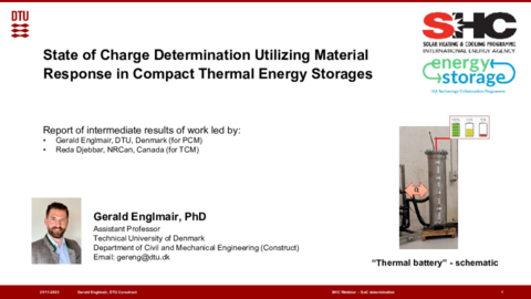 Gerlad Englmair_State of Charge Determination Utilizing Material Resonse in Compact Thermal Energy Storages